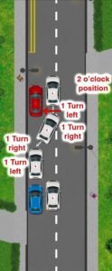 Overhead technical diagram detailing the step-by-step parallel parking maneuver for a UK practical driving test
